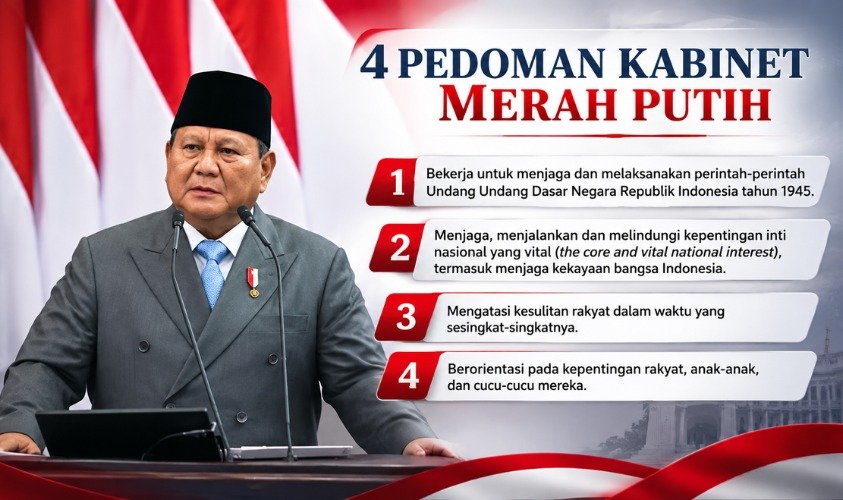 4 pedoman pedomana kabinet